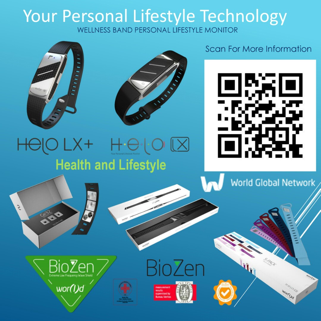 personal lifestyle sensing wearable technology