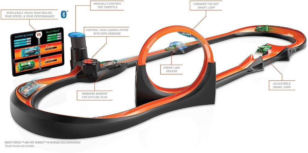 Hot Wheels Track Builder Stunt Box Hot Wheels Id Smart Track Upgrade Kit Hobbies Toys