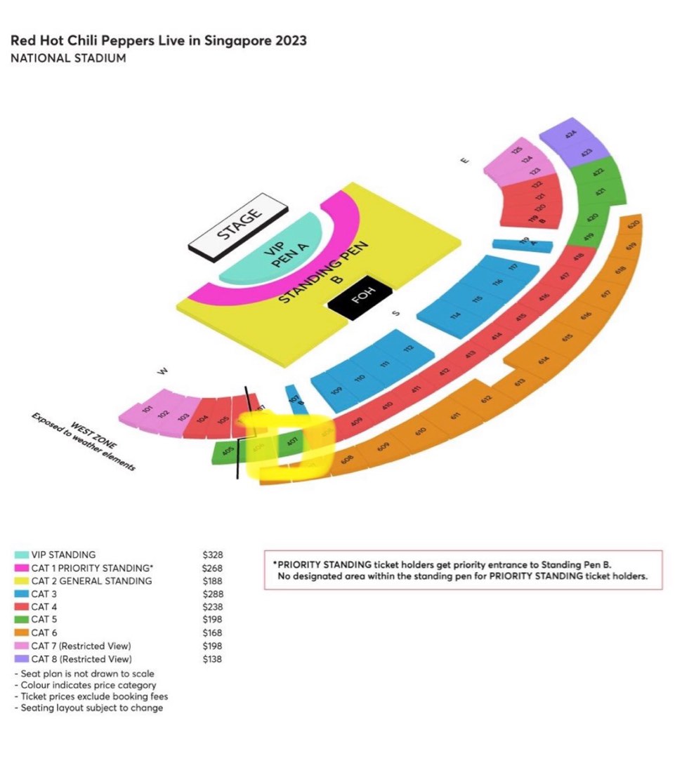 Tickets Red Hot Chili Peppers Rhcp Tickets Vouchers Event Tickets On Carousell