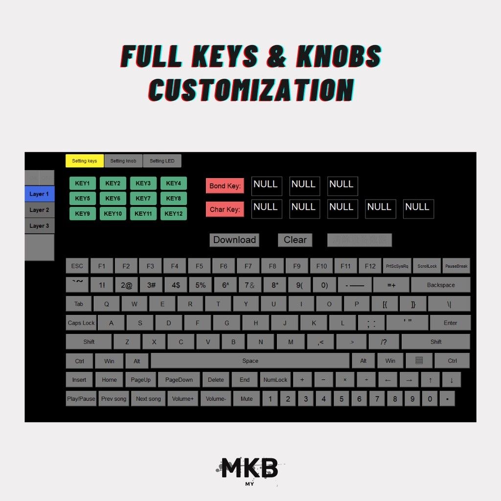Ax Rgb Mechanical Macropad Numpad Assembled Kit Hot Swap All Keys Customisation Custom Driver