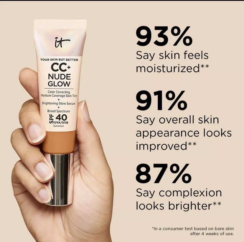 Nude Glow It Cosmetics Your Skin But Better Cc Cream Nude Glow Ml
