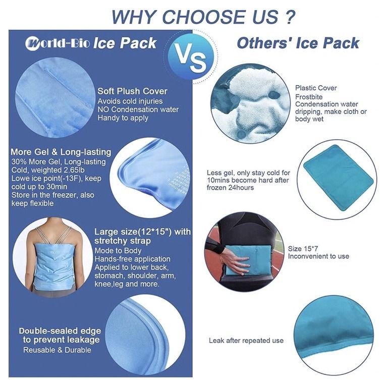 Reusable Ice Pack Gel Heat Pack Hot Cold Therapy Cooling Ice Bag Health Nutrition Braces