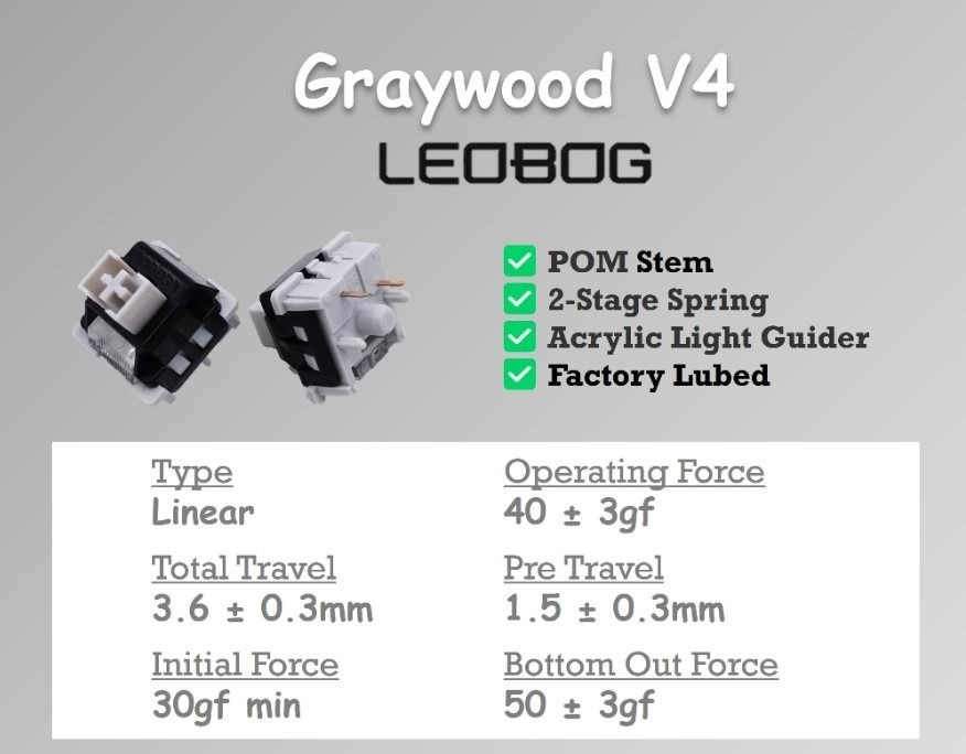 Graywood Switch V Mechanical Keyboard Switch Customized DIY Hot Swappable Pin Linear Switch