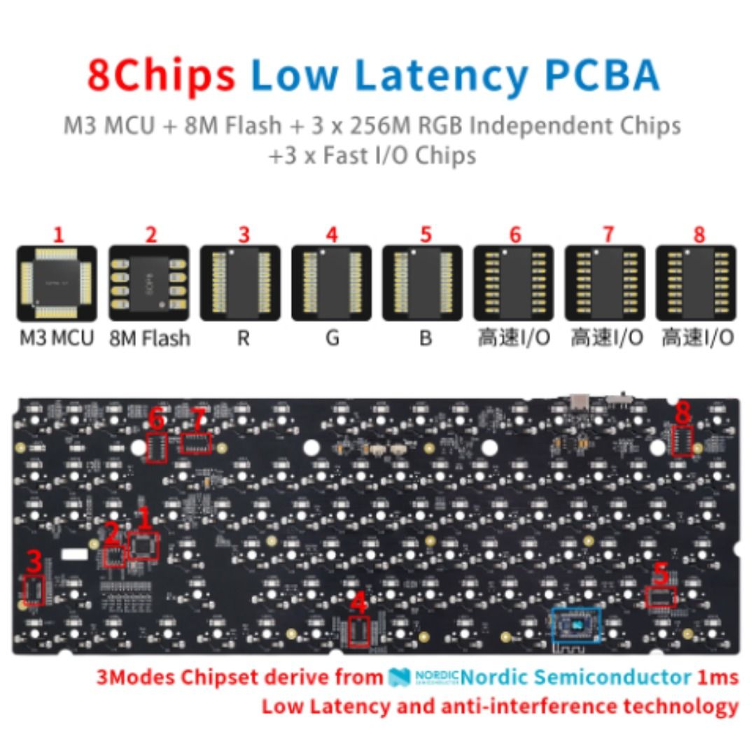 Skyloong Numpad Mechanical Keyboard Hot Swappable Mx Rgb Backlight Gk Pro Key G Bluetooth