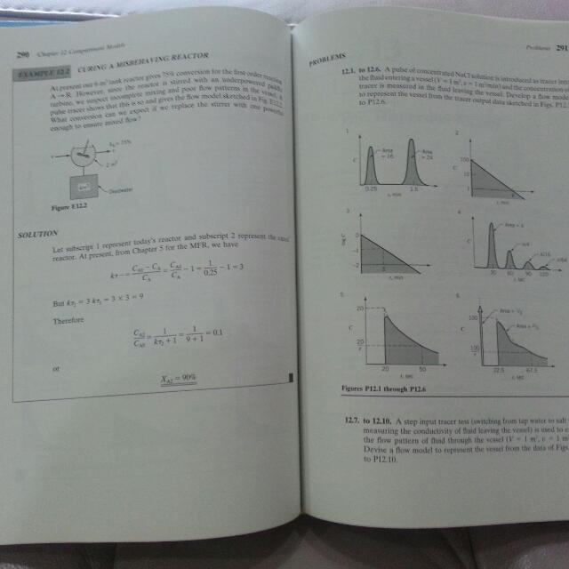 Chemical Reaction Engineering , Hobbies & Toys, Books & Magazines