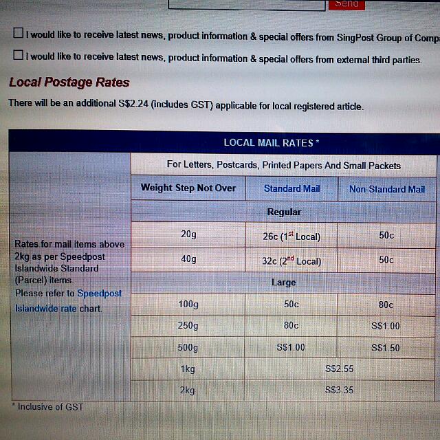 Postage Rates For Singpost Normal & Registered Mail, Everything Else on