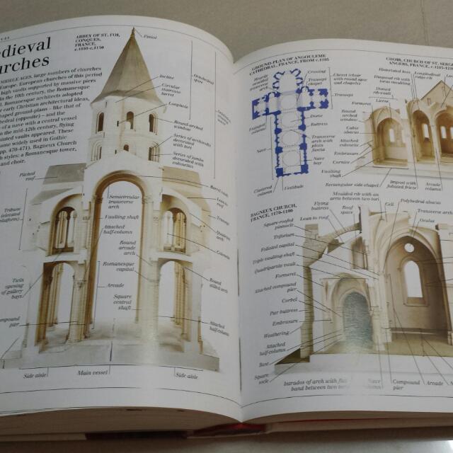 Ultimate Visual Dictionary 2001 (Category: Children's Books) located in Singapore. Submitted by eric78 (Listing ID 5078193, Image 2). Description: Hard cover book. Pages all well maintain. Still look like new. Good for students and for knowledge..