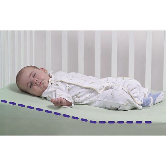 Dex Baby Safe Lift Universal Crib Wedge Cushion