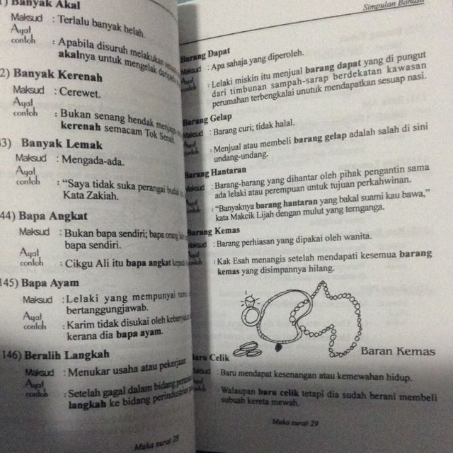 Kamus Simpulan Bahasa Hobbies Toys Books Magazines Assessment Books On Carousell