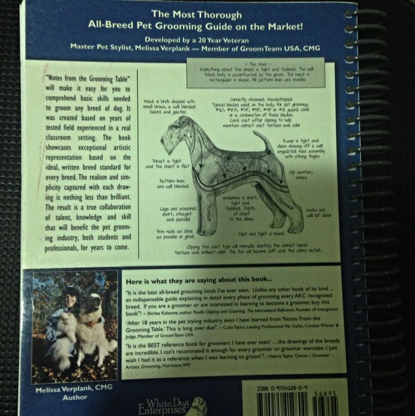Notes from the grooming table outlet used