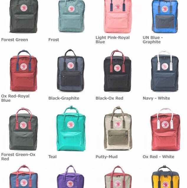 Kanken classic vs mini 2025