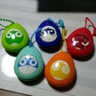 Gadgets Collection item 1