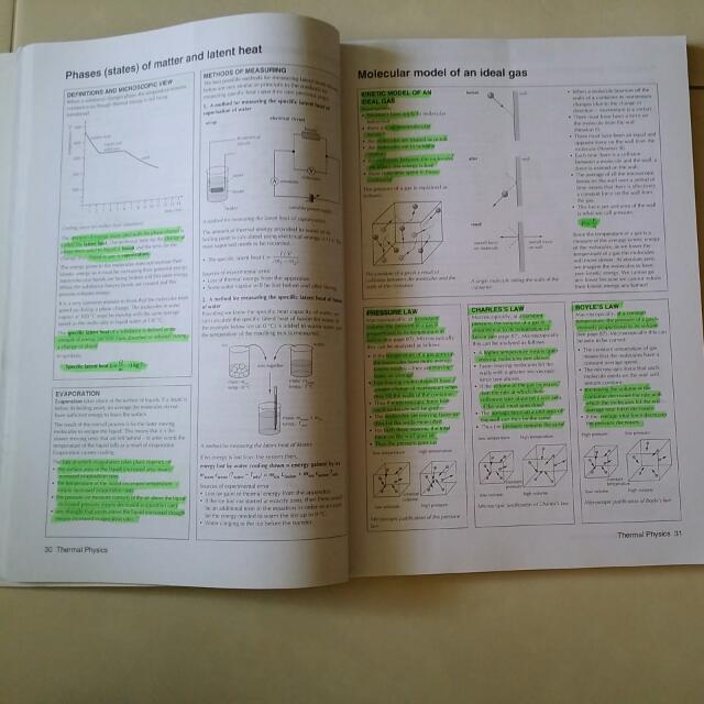 Ibdp Physics Study Guide Hobbies Toys Books Magazines Textbooks On Carousell Ibdp Physics Study Guide Hobbies Toys Books Magazines Textbooks On Carousell