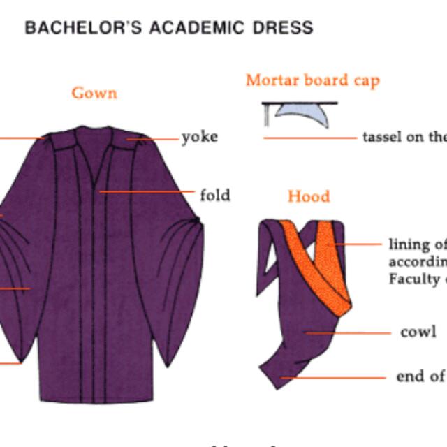 nus convocation gown