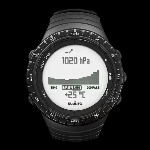 Suunto core sale shop
