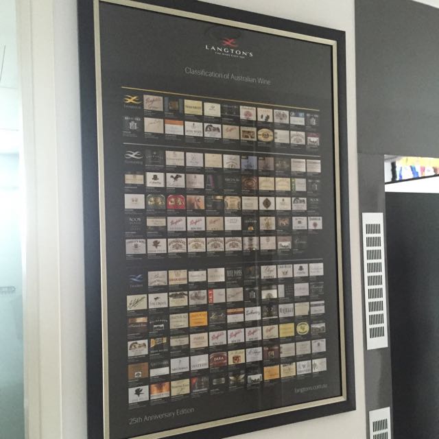 Langton's Poster, Furniture & Home Living, Home Decor, Clocks on Carousell