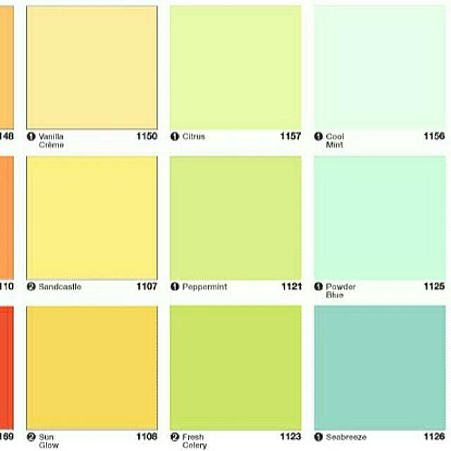 5L Nippon Paint Vinilex 5000 color Cool Mint 1156, Furniture & Home