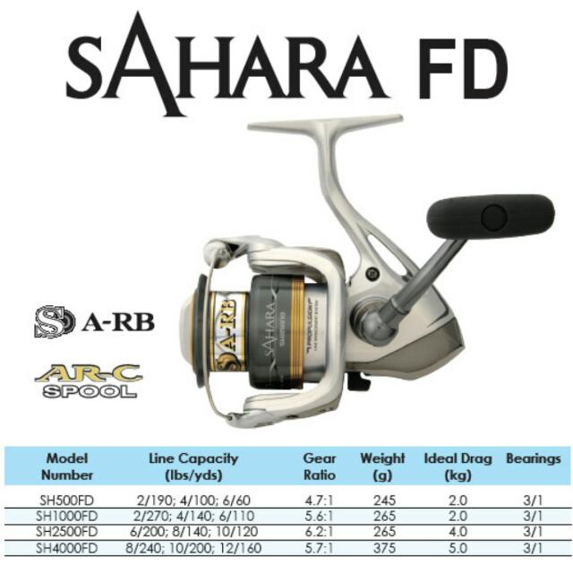 Shimano Sahara 4000FD Reel.