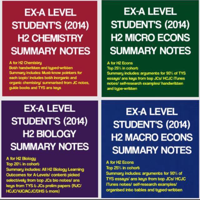Notes Modules Ex EX-JC STUDENT'S SUMMARY NOTES, Hobbies & Toys, Books & Magazines ...