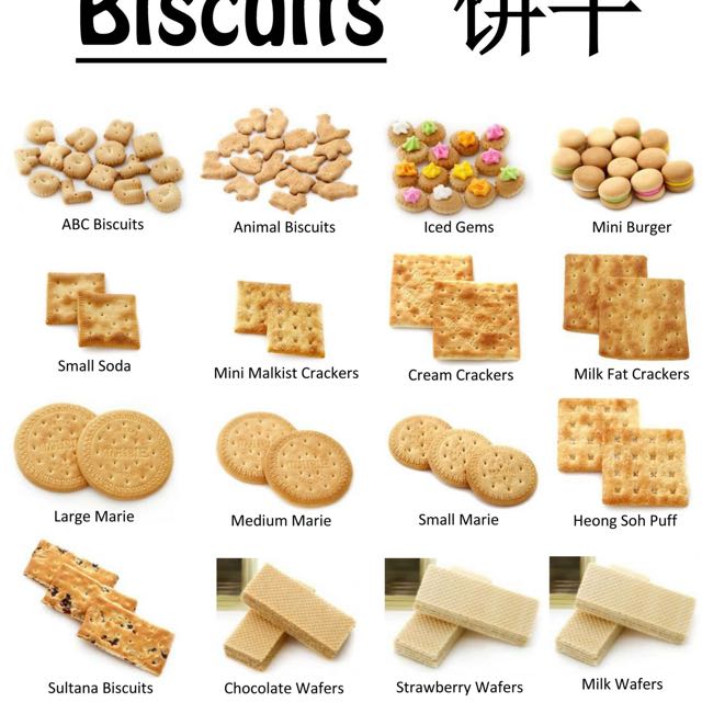 Biscuits Package (Category: Preorders) located in Singapore. Submitted by jkhoo002 (Listing ID 17322319, Image 2). Description: .