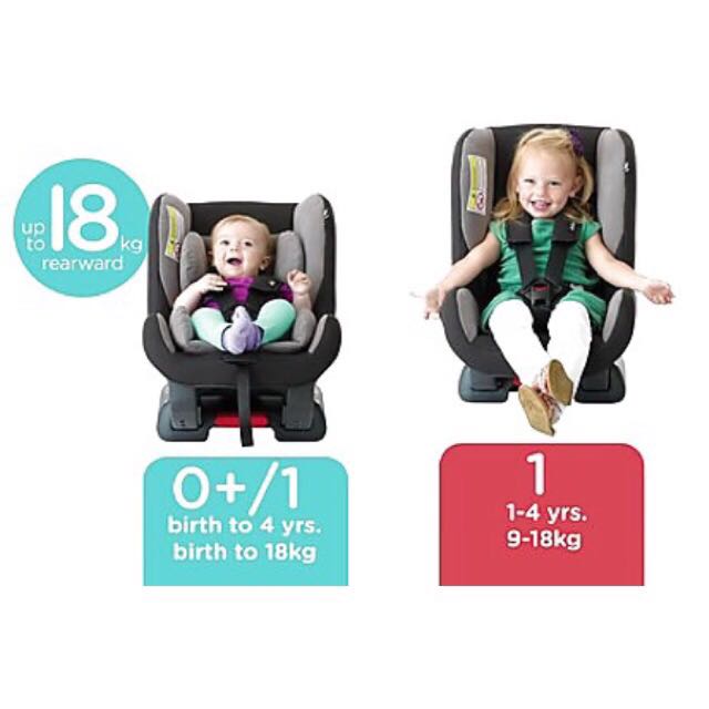Brand New Joie Tilt Car Seat Cars on Carousell