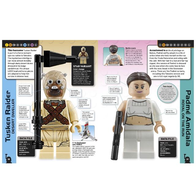 Lego Star Wars Character Encyclopedia Updated And Expanded, Hobbies
