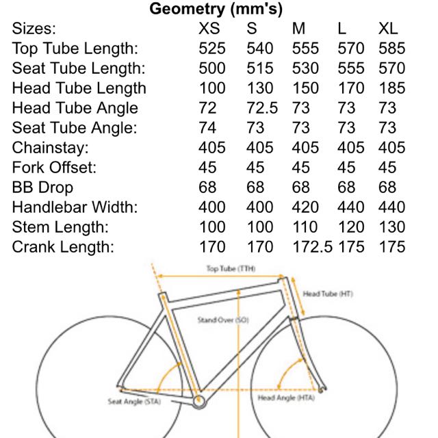 Boardman team carbon 2013 2025