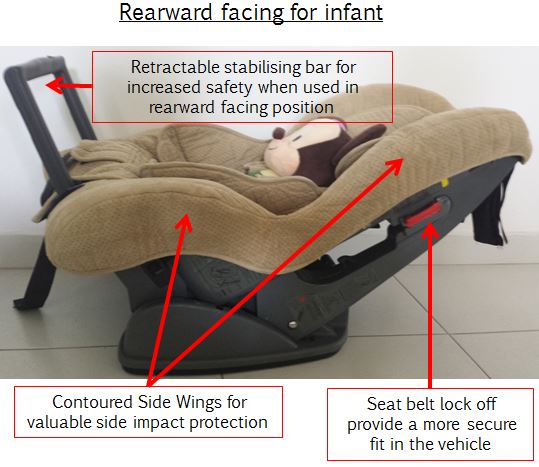 WTS Britax Omega Baby Seat Child Seat Car Seat Babies Kids Going Out Car Seats on Carousell