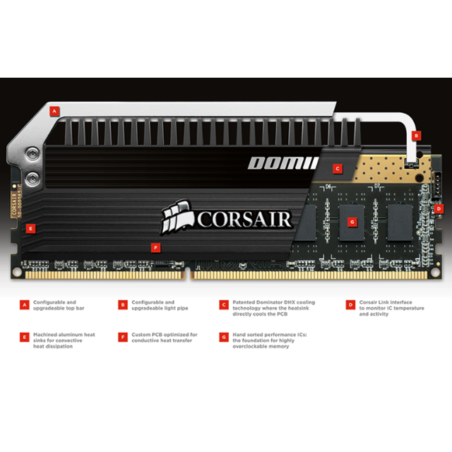 Cmd16gx3m2a2400c10 sale