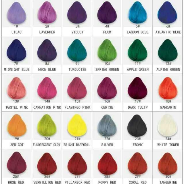 Directions Hair Color Chart