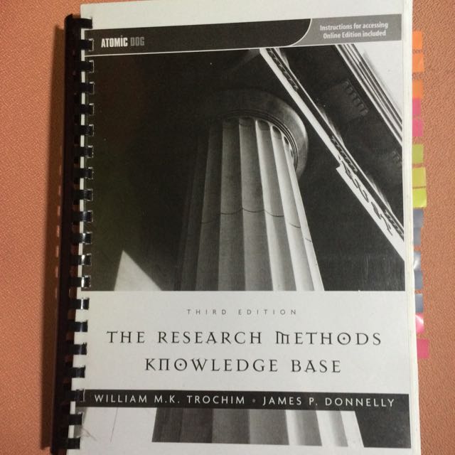 the research methods knowledge base 2006