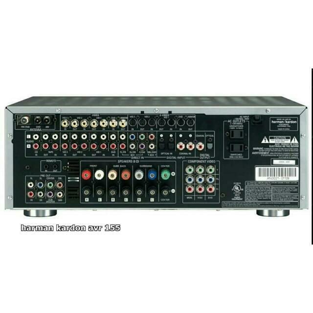 HARMAN KARDON Home Theater Speaker System + Audio/Video Receiver