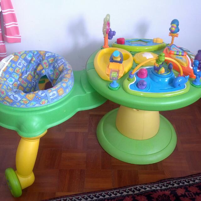 bright stars activity table