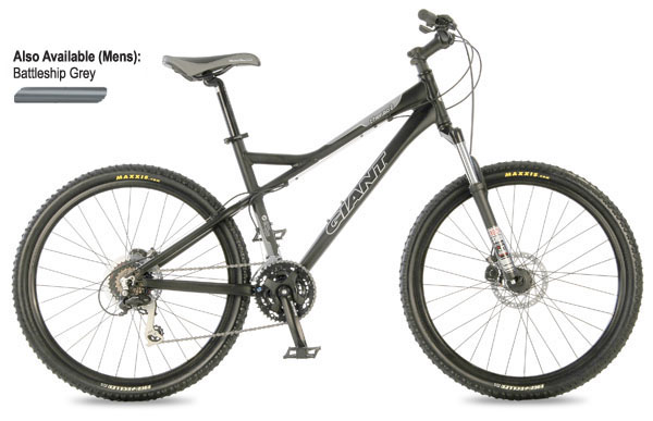 Giant clearance thermo 2