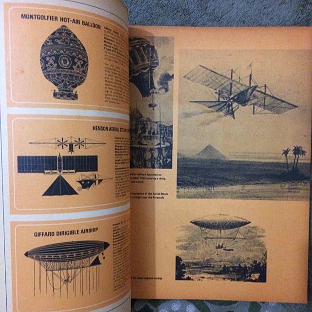 History Of Aviation Aircraft Identification Guide, Hobbies & Toys, Books & Magazines