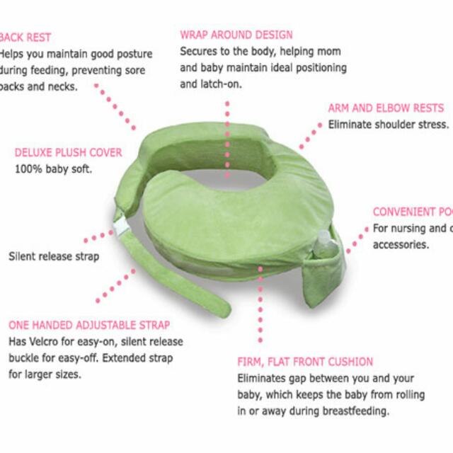 My Brest Friend, Babies & Kids, Nursing & Feeding, Breastfeeding