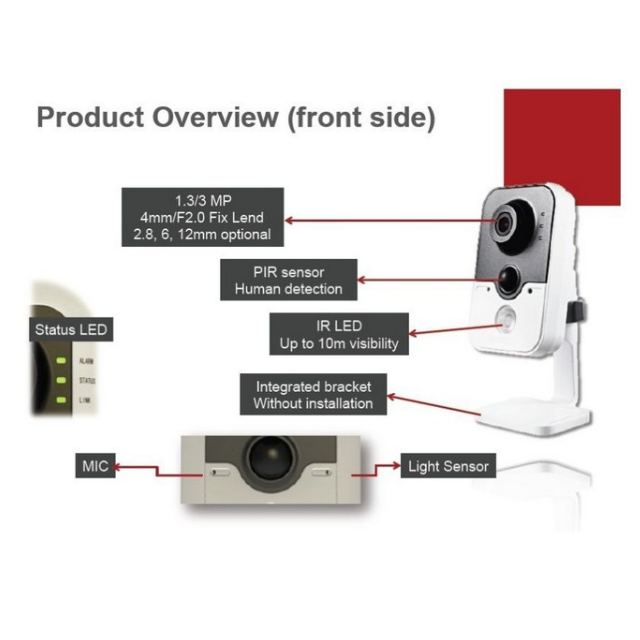 HIKVISION DS-2CD2412F-IW, Computers & Tech, Parts & Accessories ...