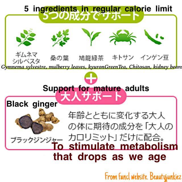 SPECIAL Fancl Calorie Limit For Adults 大人のカロリミット, Health & Beauty on ...