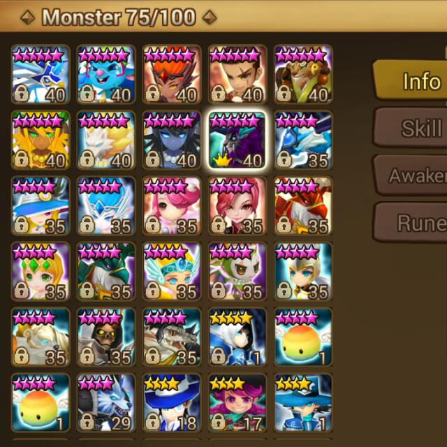 summoners war figures