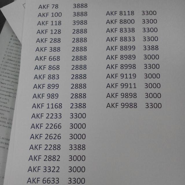 No Plat Jpj Murah Auto Accessories On Carousell