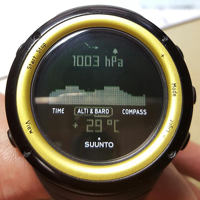 Suunto core sahara on sale yellow