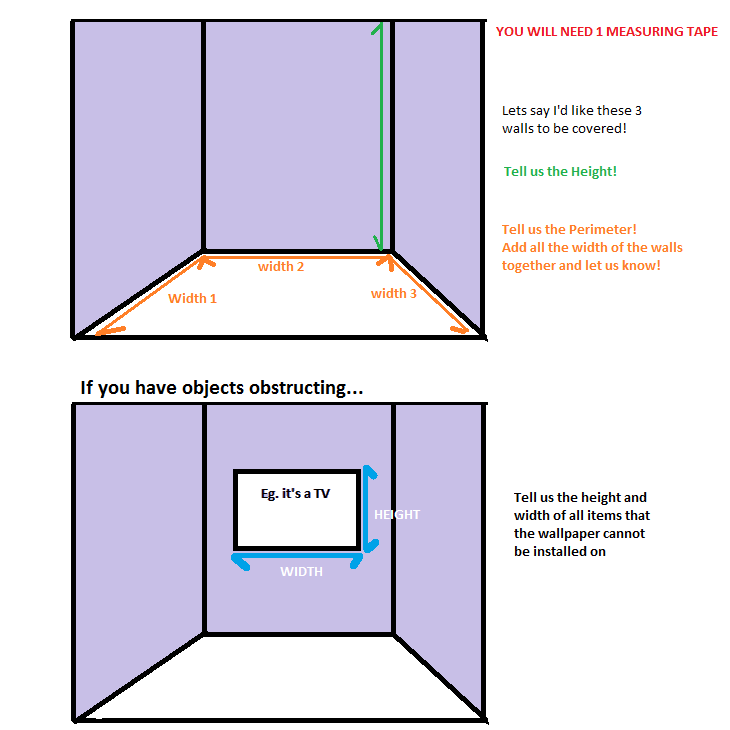 How many Rolls of Wallpaper should I buy?, Furniture & Home Living