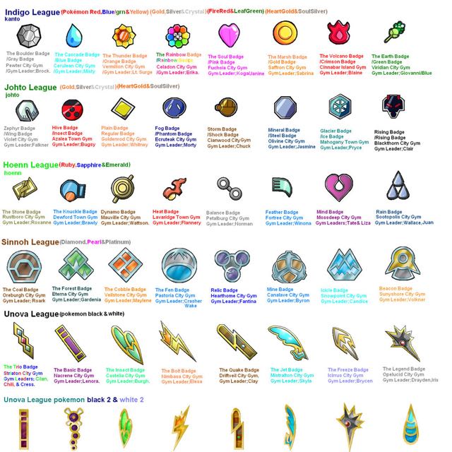 Hoenn League Pokemon Gym Badges Gen 3 Japanese, Anime 5884seihan Pokémon