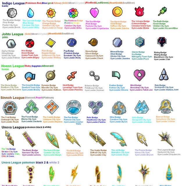 Pokemon Unova League Gym Badges Gen 6 Toys Games On Carousell