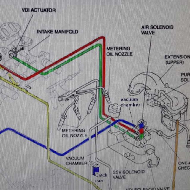 RX8 Solenoid Valve, Auto Accessories on Carousell