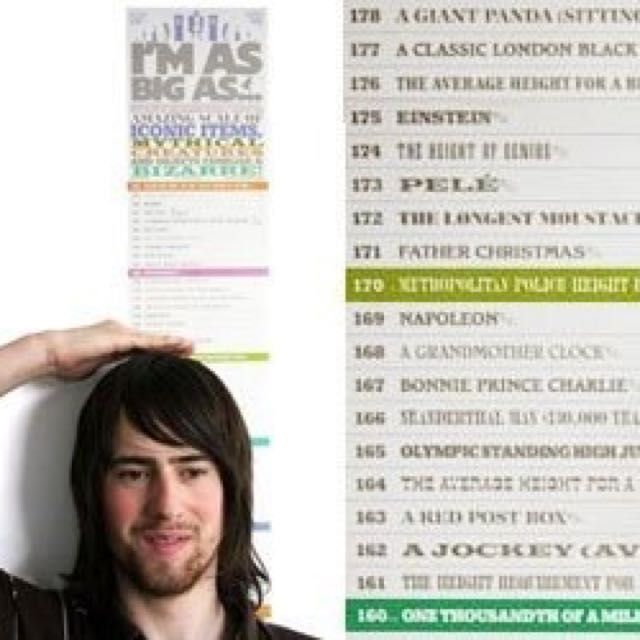 Fun Height Chart I'm As Big As Height Chart, Design & Craft on Carousell