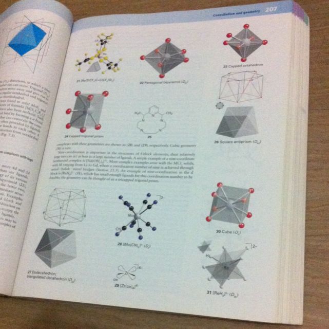 ATKINS P OVERTON T SHRIVER AND ATKINS INORGANIC CHEMISTRY 5TH EDITION 2010 visual data 5