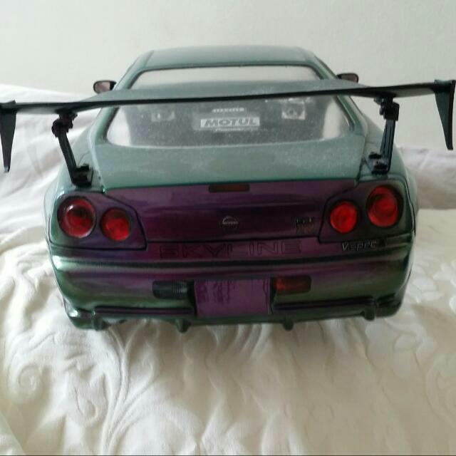 Pandora r34 discount