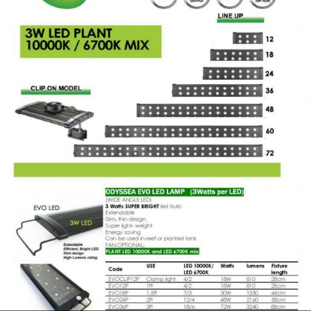 Odyssea Green Element EVO LED Light 3 watts x 16 LED Plant