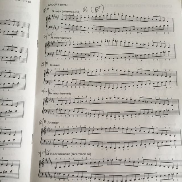 [PENDING] ABRSM Piano Scales And Arpeggios Grade 7, Hobbies & Toys